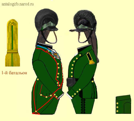 Схема парадной одежды обер-офицеров и рядовых указанной войсковой части