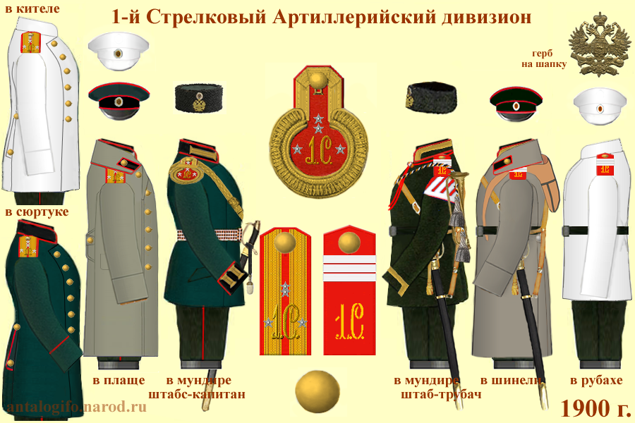 Схема парадной одежды обер-офицеров и рядовых указанной войсковой части