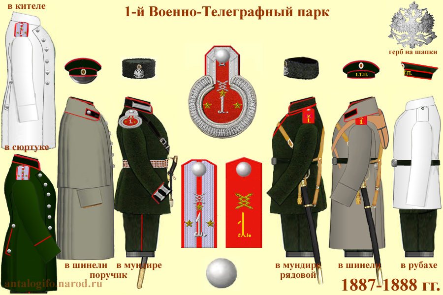 Схема парадной одежды обер-офицеров и рядовых указанной войсковой части