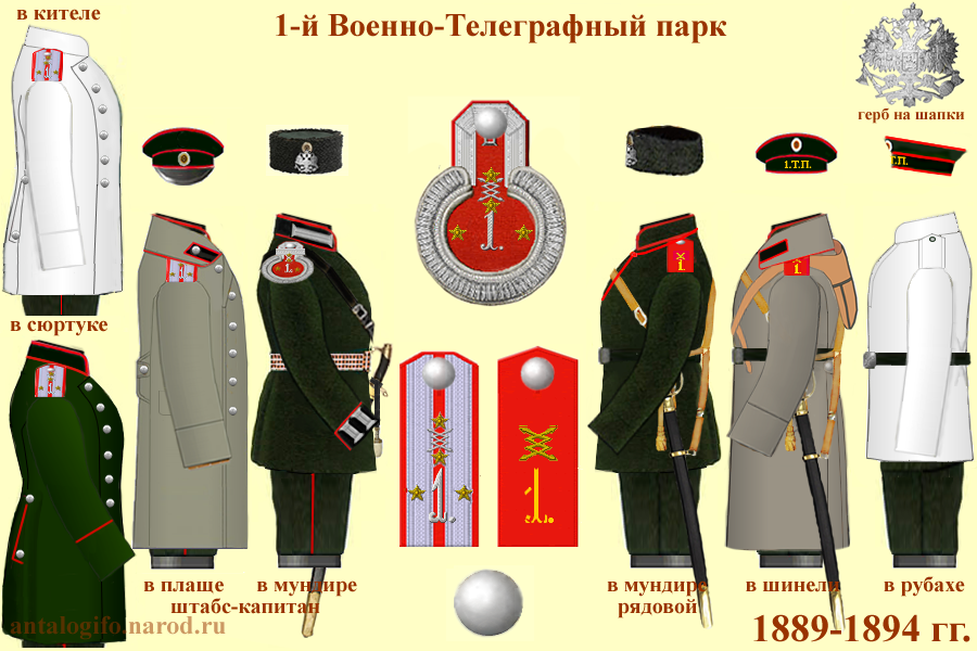 Схема парадной одежды обер-офицеров и рядовых указанной войсковой части