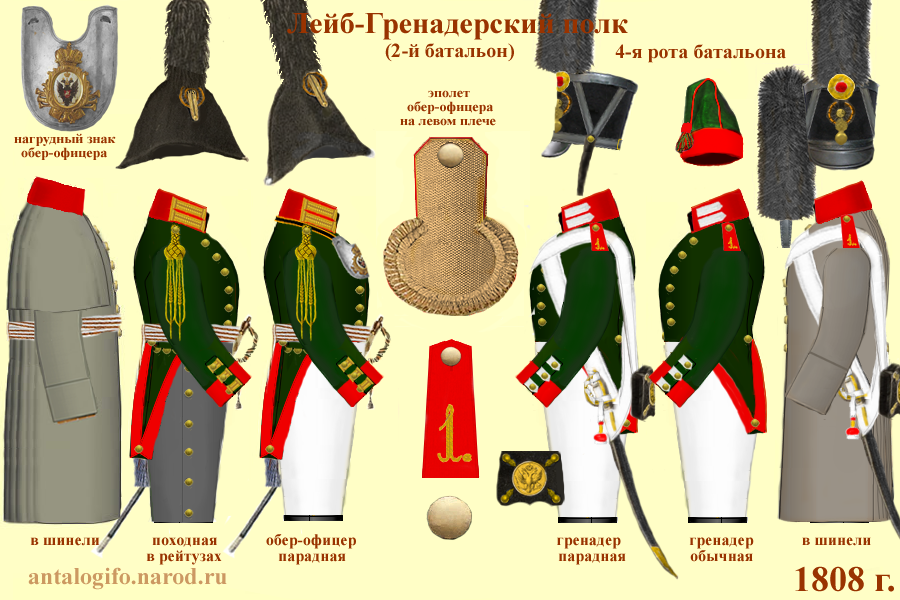 Гренадерский полк форма. Форма гренадерского саперного полка. Парадная одежда. Униформа грузинского гренадерского полка.
