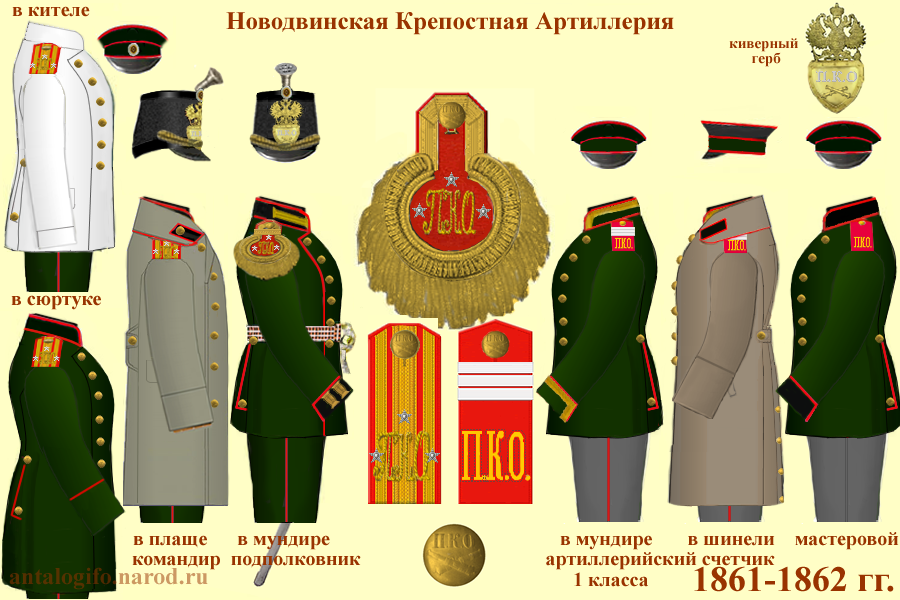Схема парадной одежды обер-офицеров и рядовых указанной войсковой части
