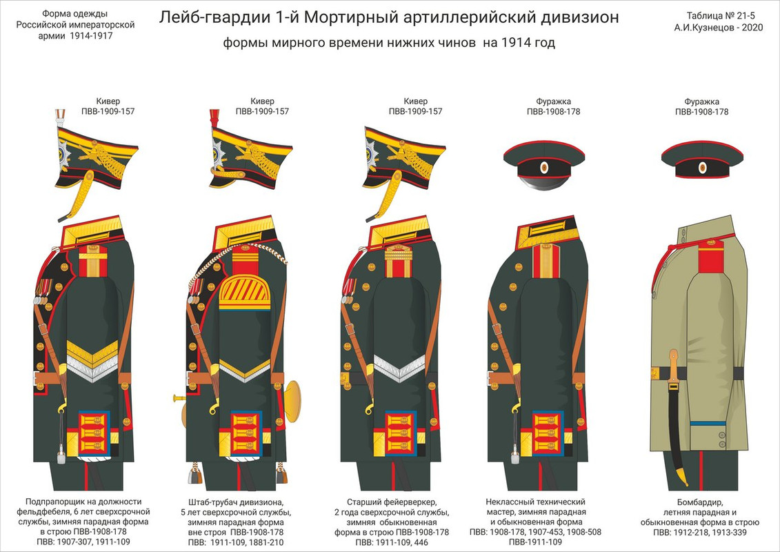 лейб гренадерский екатеринославский полк